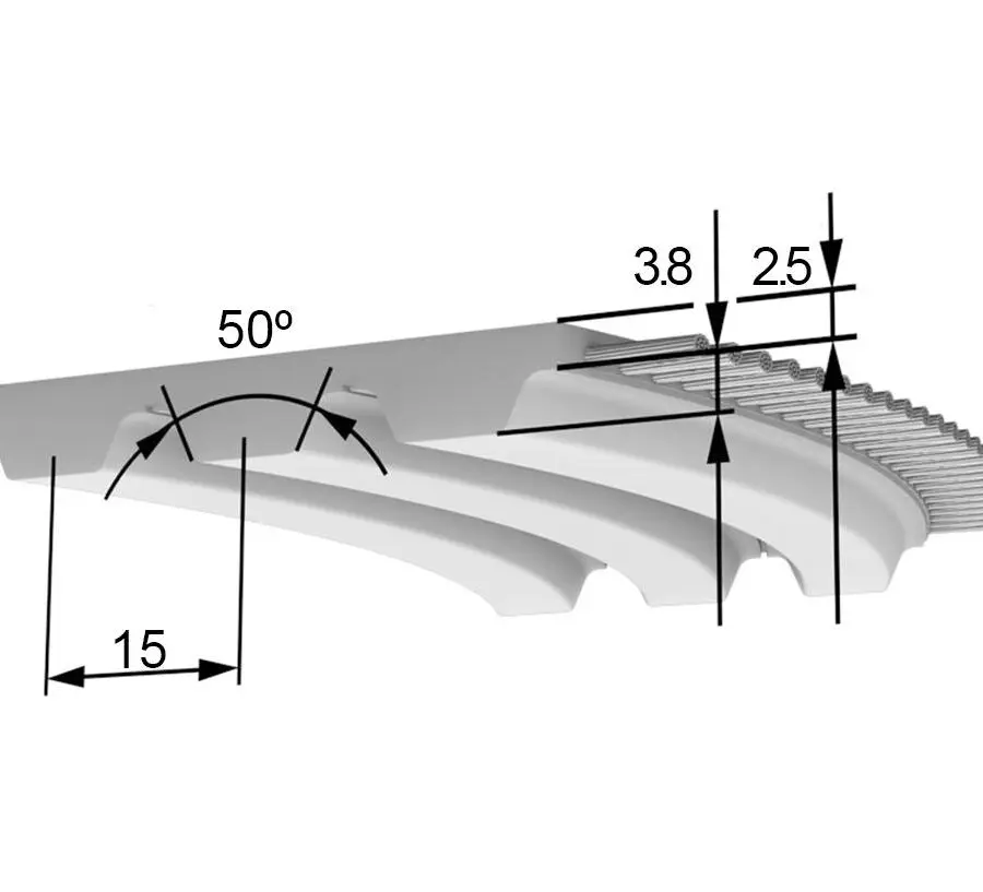 PU Zahnriemen BAT15
